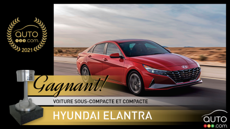 Hyundai Elantra 2021
