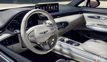 Interior of Electric 2024 Genesis GV70