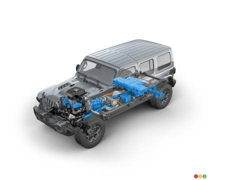 Jeep Wrangler Rubicon 4xe, système hybride