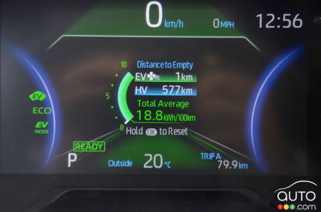 Toyota RAV4 Prime 2021, jauge de consommation d'énergie