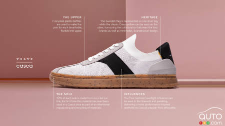 The new sneakers from Volvo / Casco, fig. 4
