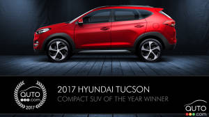2017 Hyundai Tucson, Auto123.com’s Compact SUV of the Year