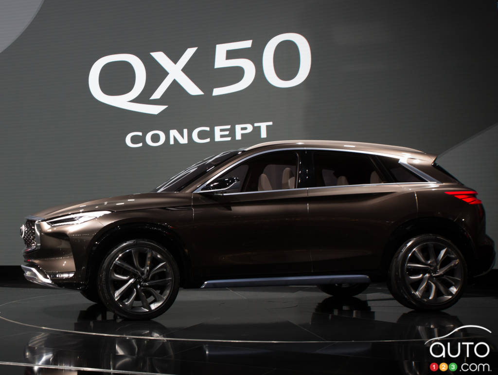 Le nouveau Infiniti QX50 Concept