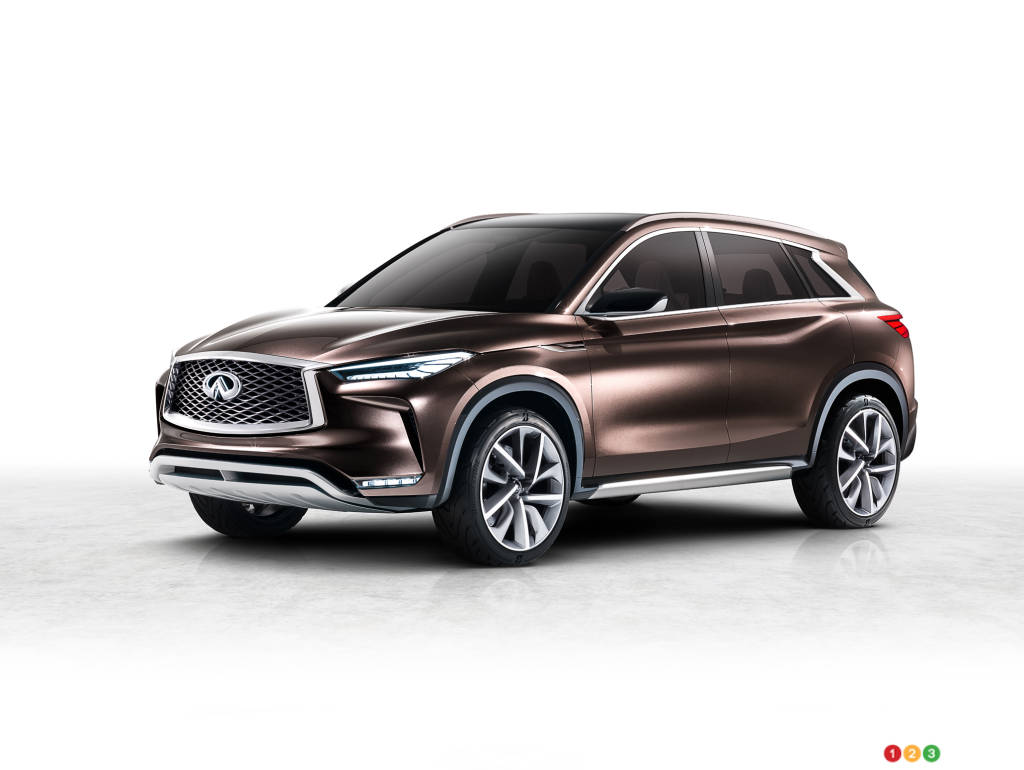 Le prototype Infiniti QX50 Concept