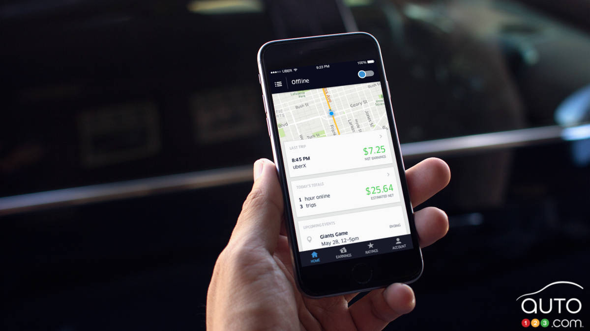 Uber in Canada: The Current State of Affairs