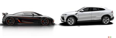 Toronto 2018: World's Fastest Car and SUV Make Debut Appearance
