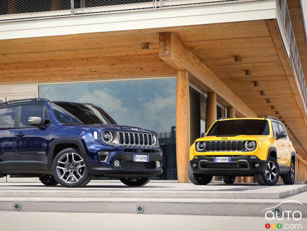 2019 Jeep Renegade