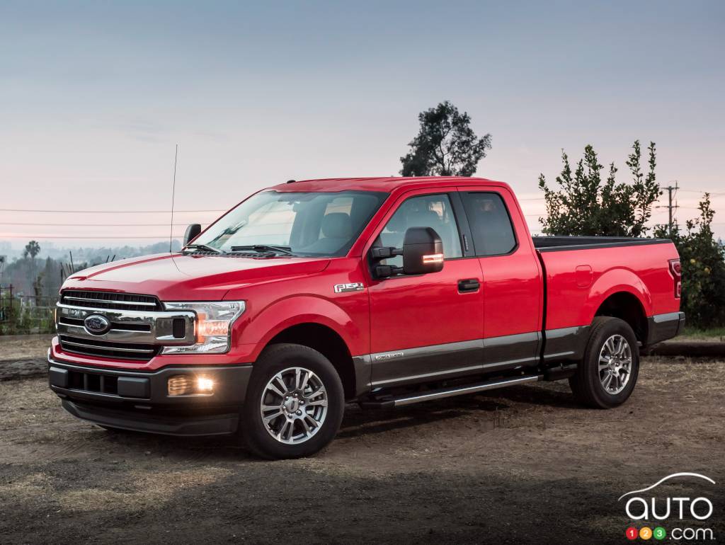 Ford F-150 2019