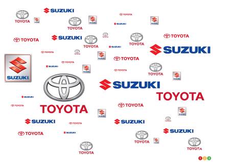 Partenariat majeur annoncé entre Toyota et Suzuki