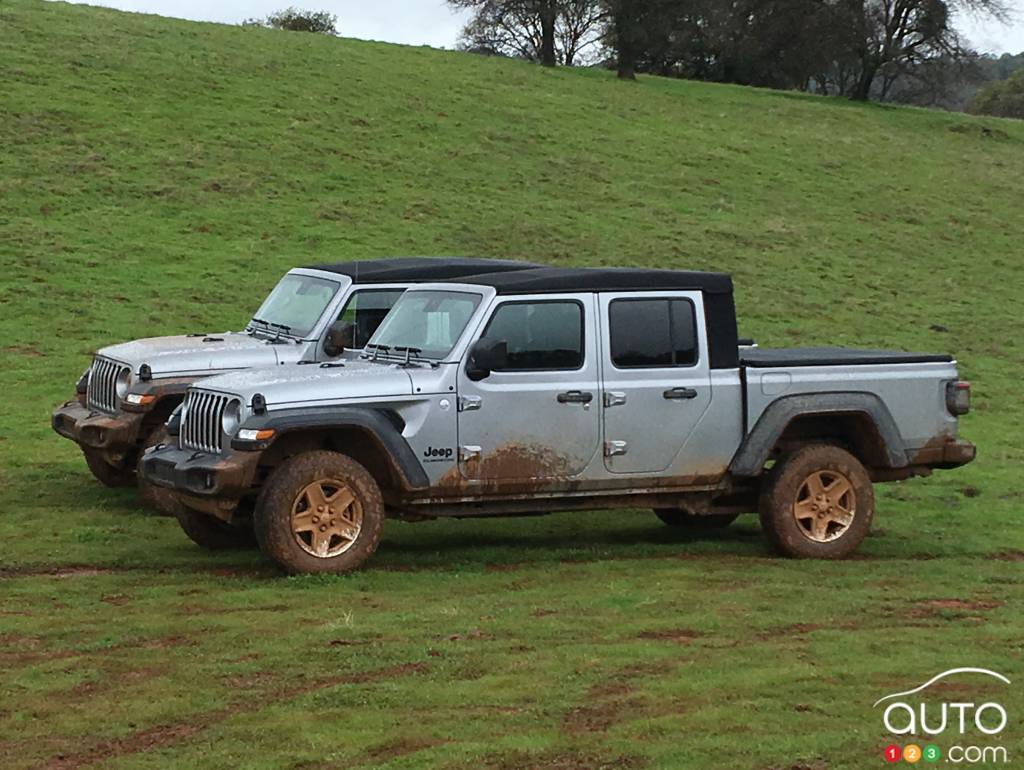 2020 Jeep Gladiator