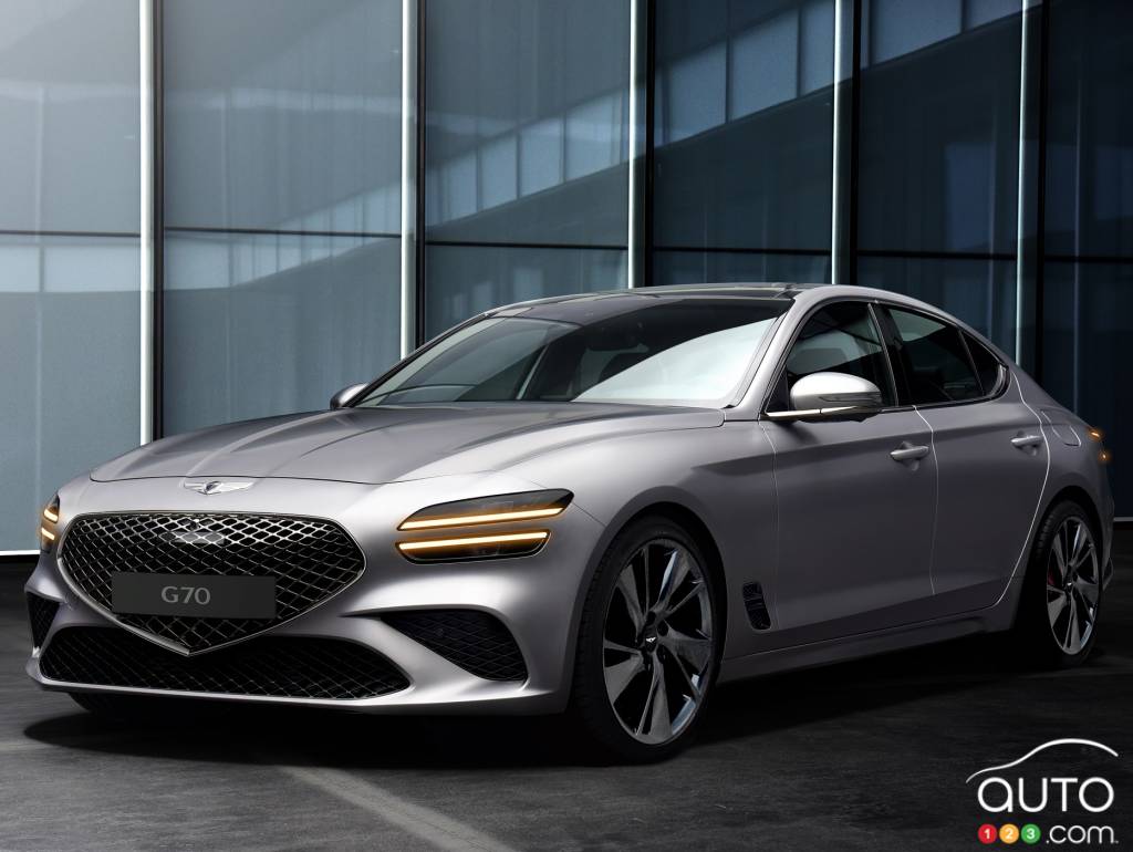 2022 Genesis G70