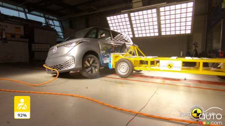 Le Volkswagen ID. Buzz impressionne en tests de collision