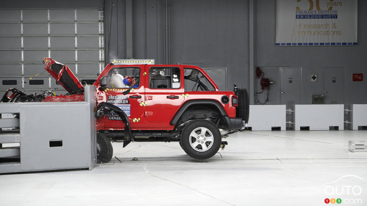 Le Jeep Wrangler capote de nouveau lors d’un test de l’IIHS
