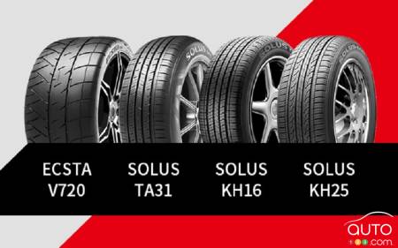 Les pneus Kumho