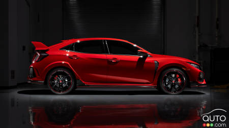 2018 Honda Civic Type R