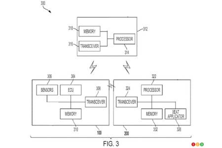 Toyota variable colour paint finish patent application