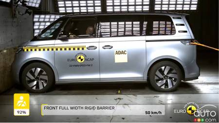 Volkswagen ID. Buzz - Profile