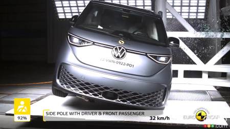 Volkswagen ID. Buzz - Front of