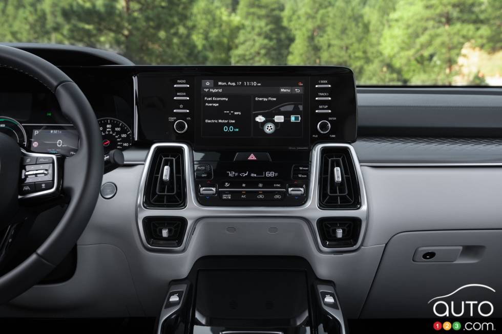 Voici le Kia Sorento HEV 2023