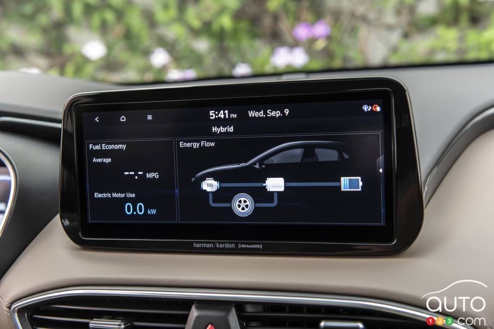 We drive the 2021 Hyundai Santa Fe