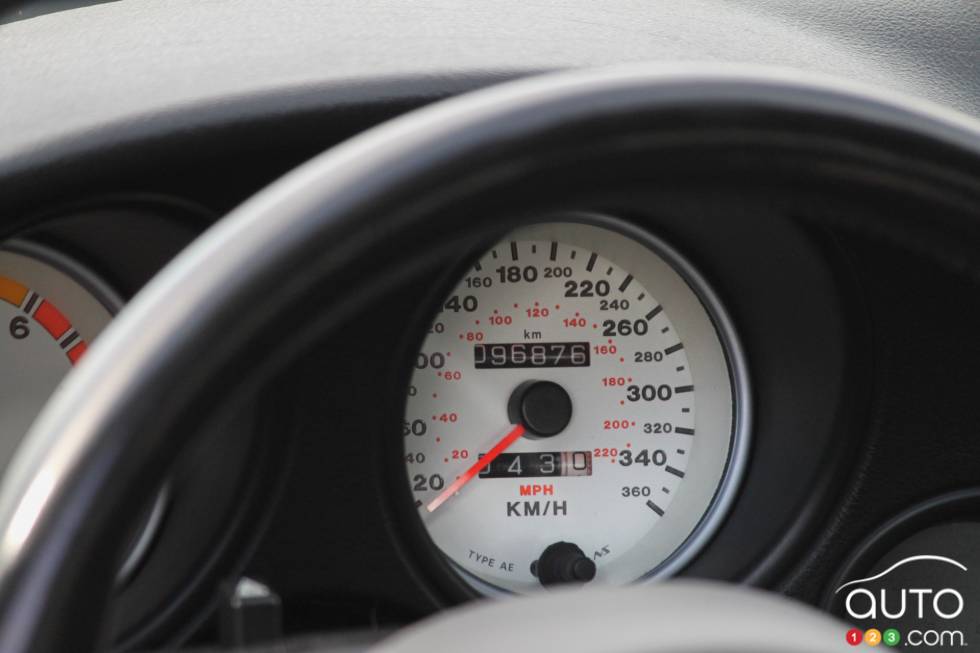 cluster gauges