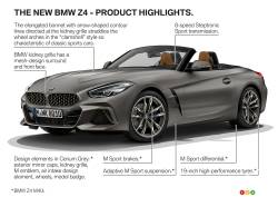 La nouvelle BMW Z4