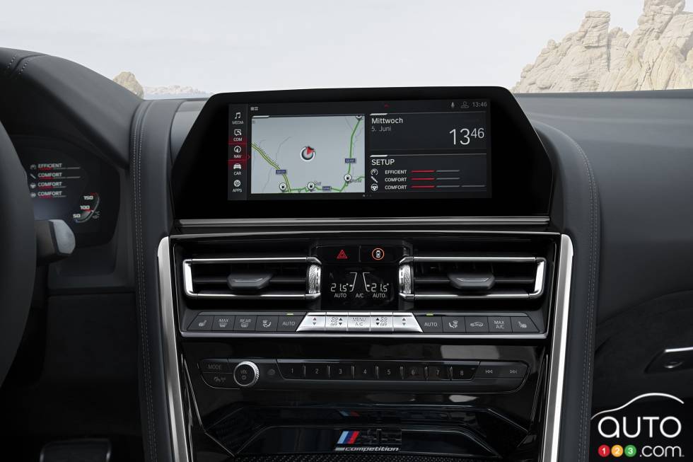 Voici la BMW M8 2020