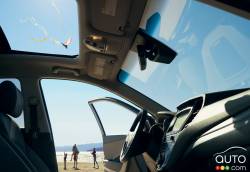 Toit ouvrant panoramique du Hyundai Santa Fe Sport 2017
