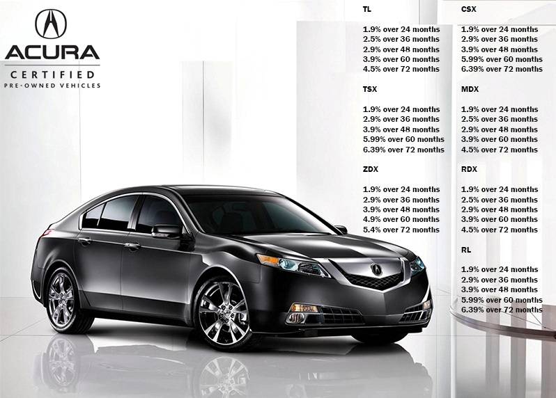 Acura Vehicles