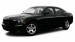Video Specification: 2009 Dodge Charger Video Specification: 2009 Dodge Charger