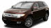 Video Specification: 2009 Ford Edge Video Specification: 2009 Ford Edge