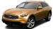 Specification Video: 2009 Infiniti FX