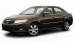 Spécification Vidéo: Kia Magentis 2009 Spécification Vidéo: Kia Magentis 2009