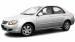 Spécification Vidéo : 2009 Kia Spectra Spécification Vidéo : 2009 Kia Spectra