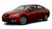 Video Specification: 2009 Mazda6 Video Specification: 2009 Mazda6