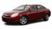 Video Specification: 2009 Saturn Aura Video Specification: 2009 Saturn Aura