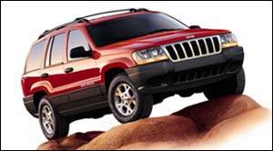 2000 Jeep Grand Cherokee Specifications Car Specs Auto123