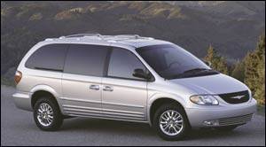 chrysler town-country Limited