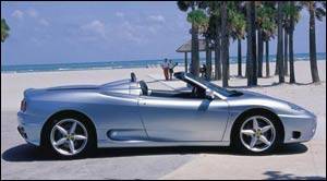 ferrari 360-spider F1