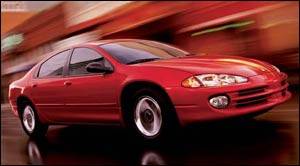 2004 Chrysler Intrepid, Specifications - Car Specs