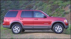 Wheelbase of 2004 ford explorer #5