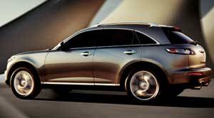 infiniti fx 2006