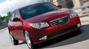 hyundai elantra Limited