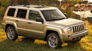 jeep patriot Limited