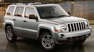 jeep patriot Limited