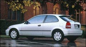 1998 civic hatchback dx specs