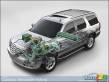 Cadillac Escalade Hybride 2009 : aper�u