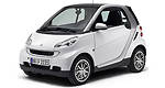 2008 smart fortwo passion coupe Review