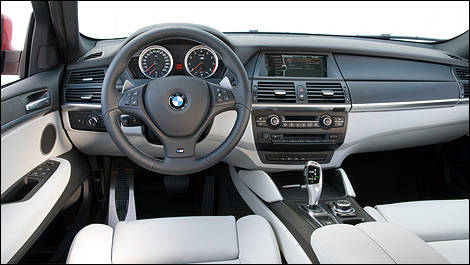 Aperçu des modèles BMW X