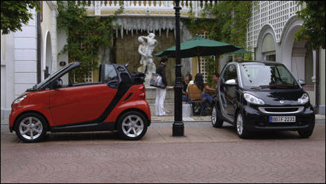 Smart Fortwo Gets Free Scheduled Maintenance Car News Auto123 Photo Smart Canada